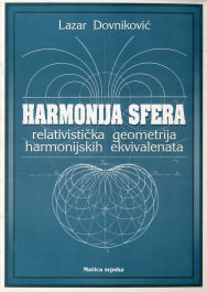 harmonija sfera